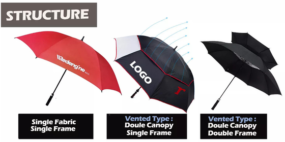 Automóvel Windproof 30&quot; 60&quot; abertos guarda-chuva da sublimação do Pongee